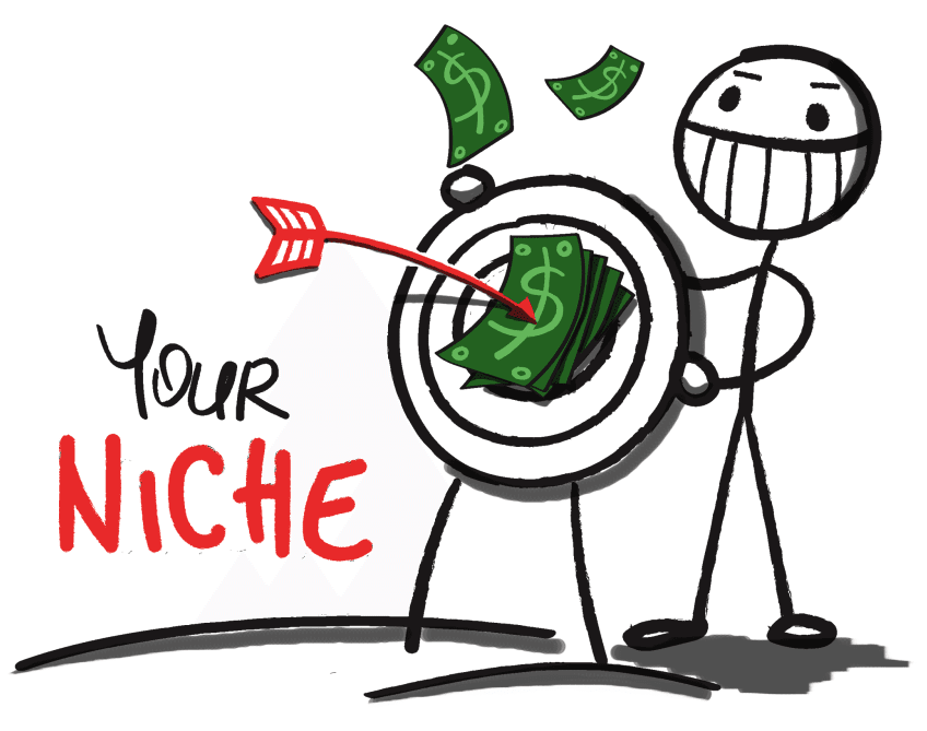 niche selection 2018 niche selection 2018