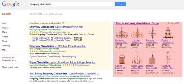 google-shopping-case-study google-shopping-case-study