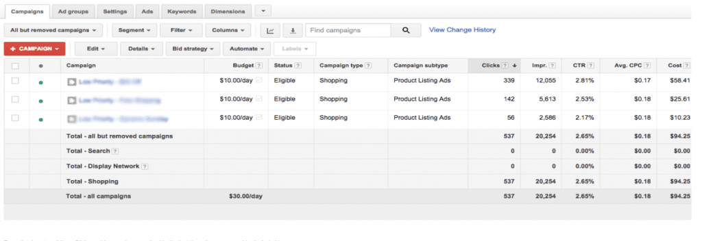 shopify drop ship case study shopify drop ship case study