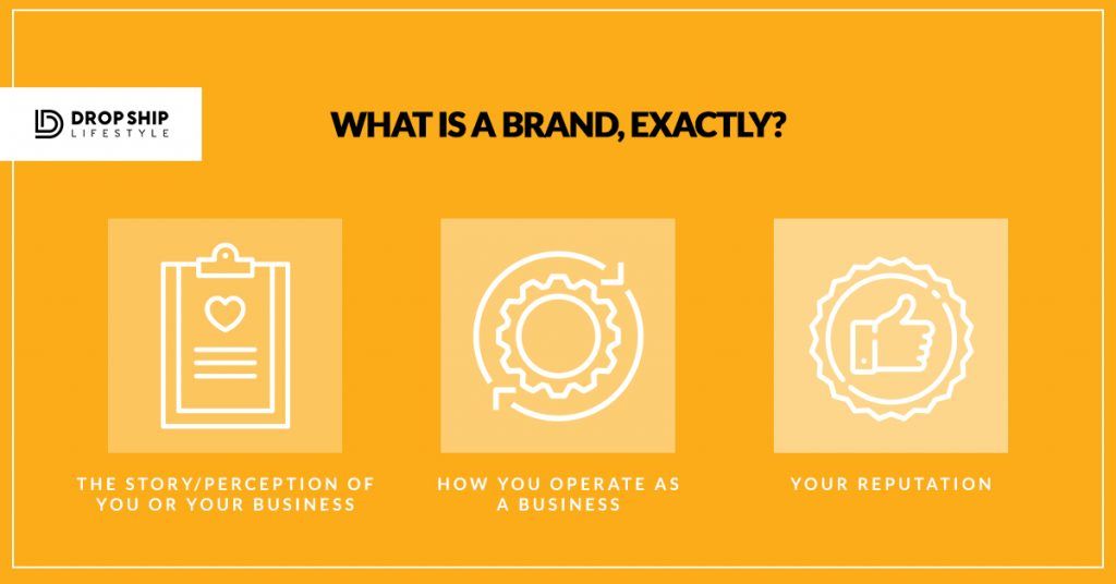 what is a brand what is a brand