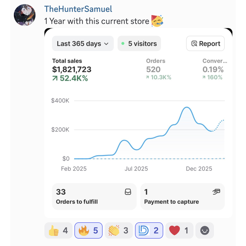 Member success story