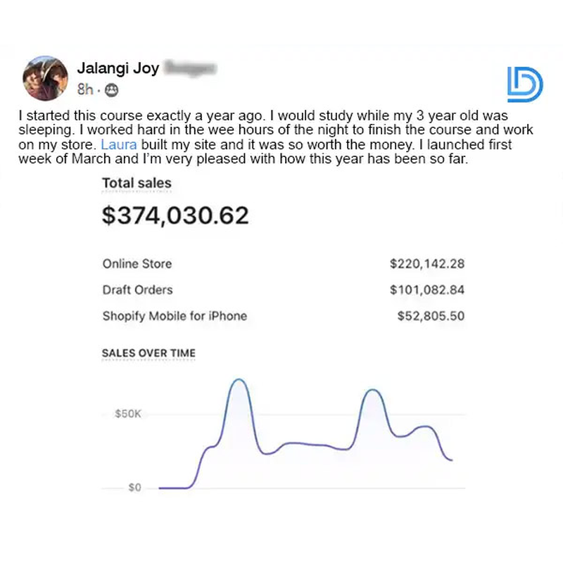 Member success story