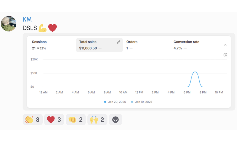 Member success story