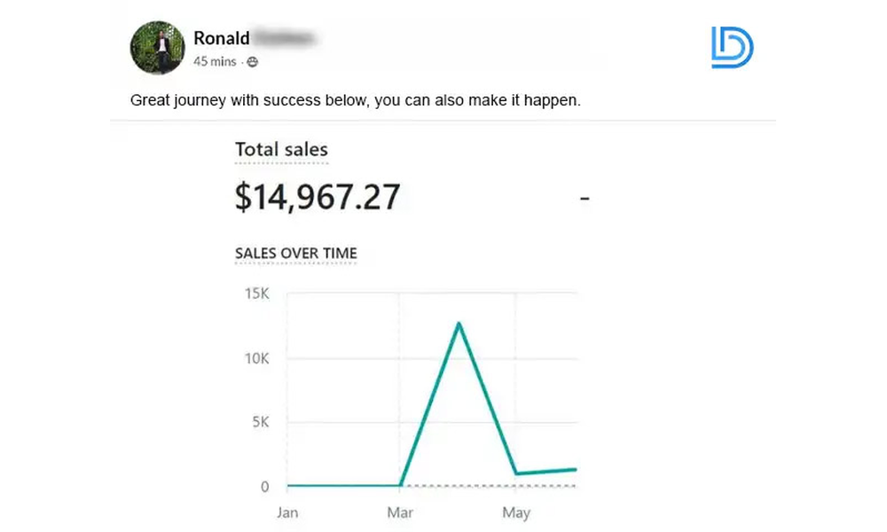 Member success story