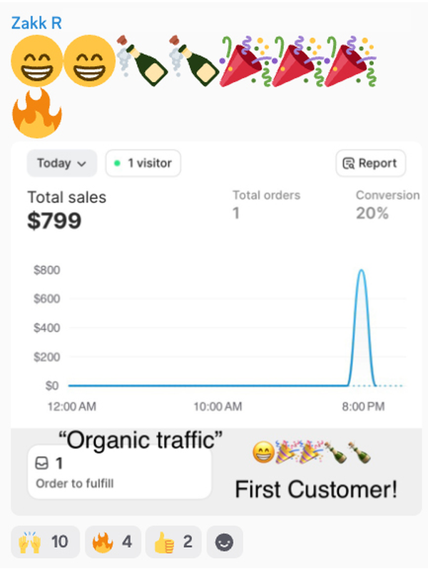 Member success story