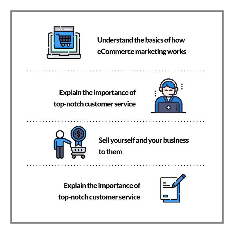 How To Find a Niche For Dropshipping