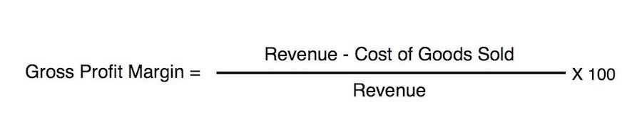 gross profit percentcalculator