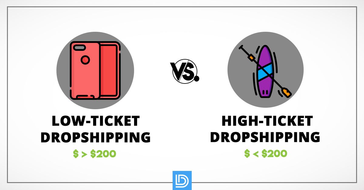 low vs high ticket products low vs high ticket products