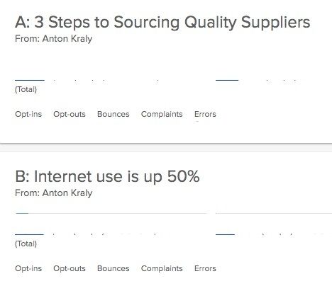 A-B test example A-B test email marketing example