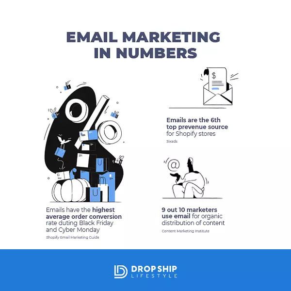 email-marketing