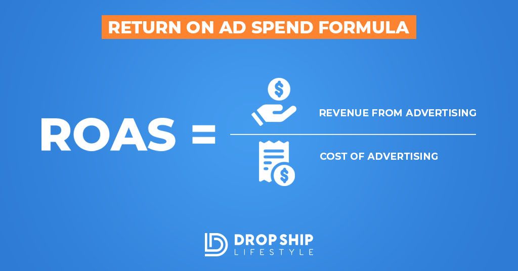 6-Month Paid Traffic Game Plan- Your eCommerce Store’s First -30K MonthArtboard 1 copy 5
