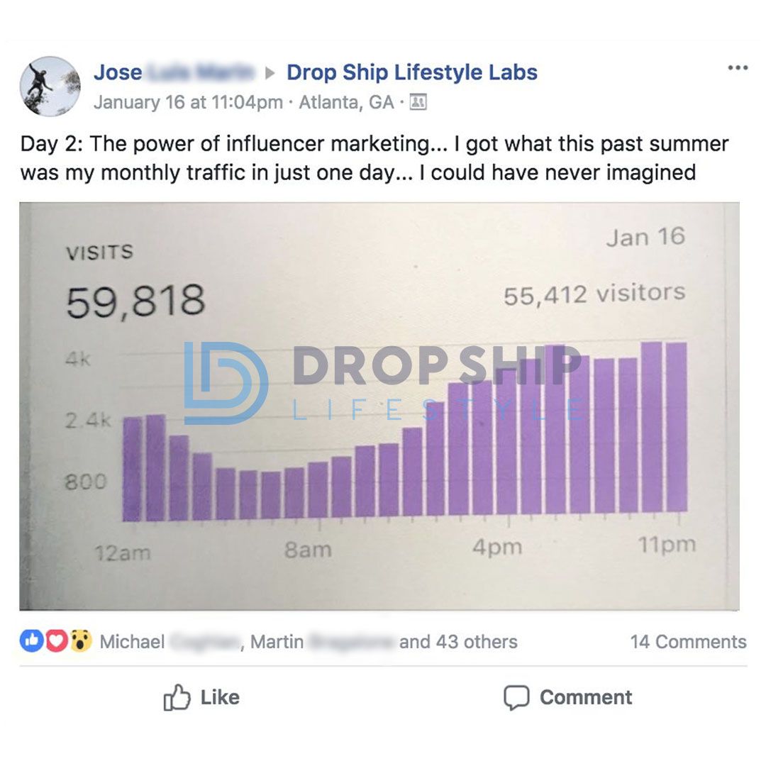 How To Leverage Influencer Marketing For Drop ShippingArtboard 1 copy 6