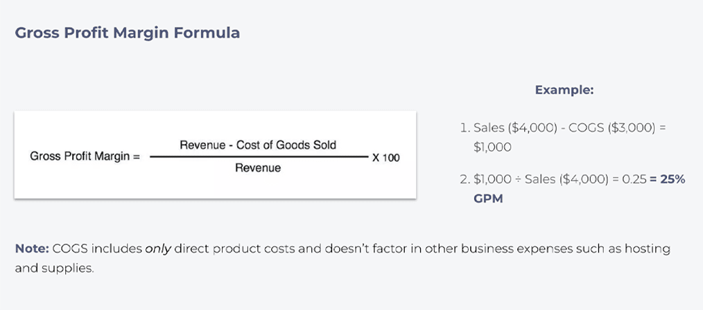 gross-ptofit-img Gross Profit