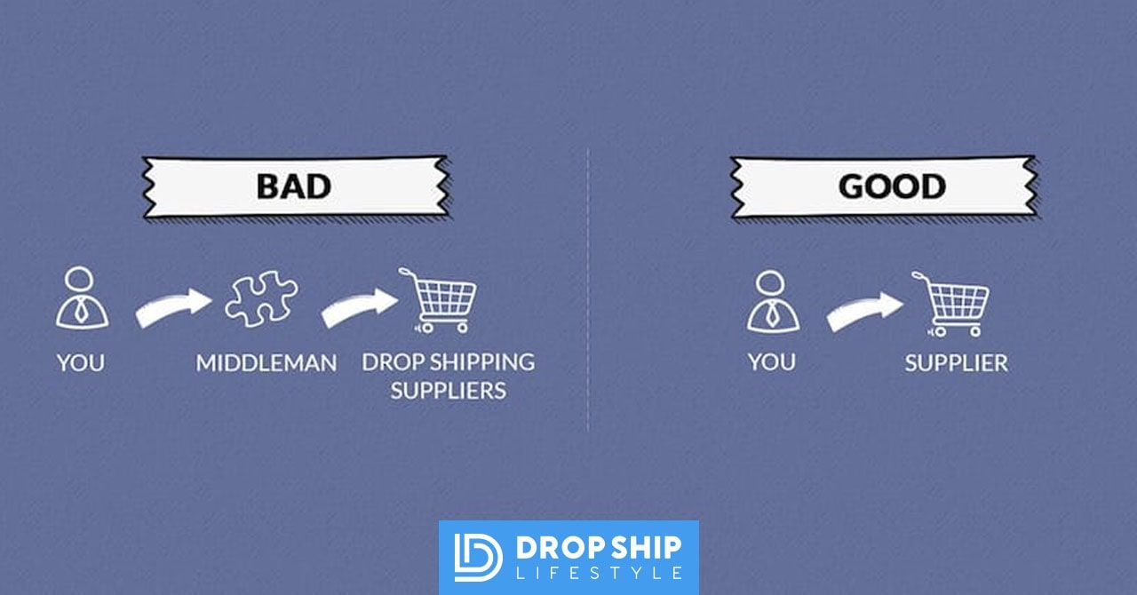 Drop Shipping Wholesalers- If You Get Them From a List, We Need to TalkArtboard 1 copy 6-min