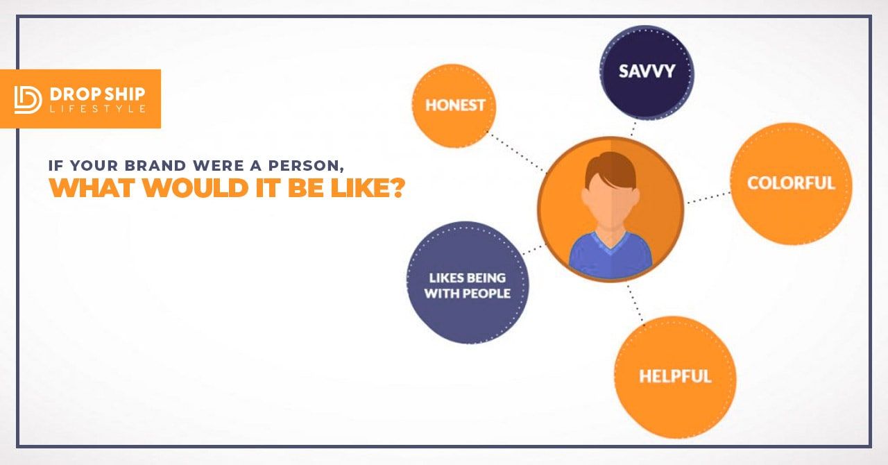 What is Branding_ A Basic Brand Building Guide for Your Business