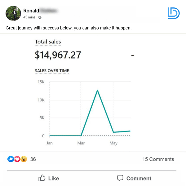 Review Ronald