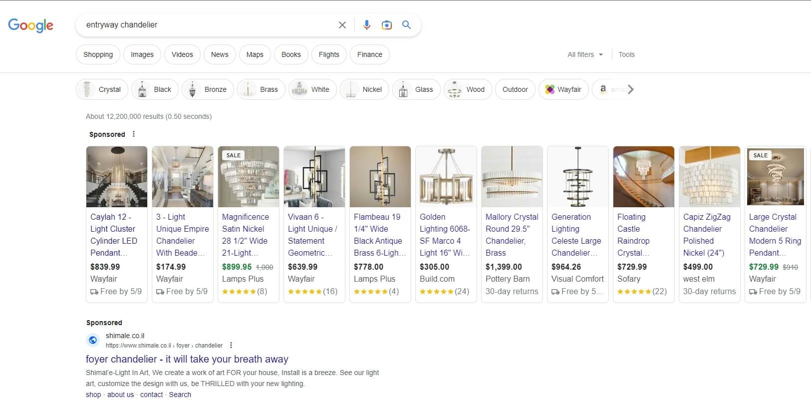 google shopping ads