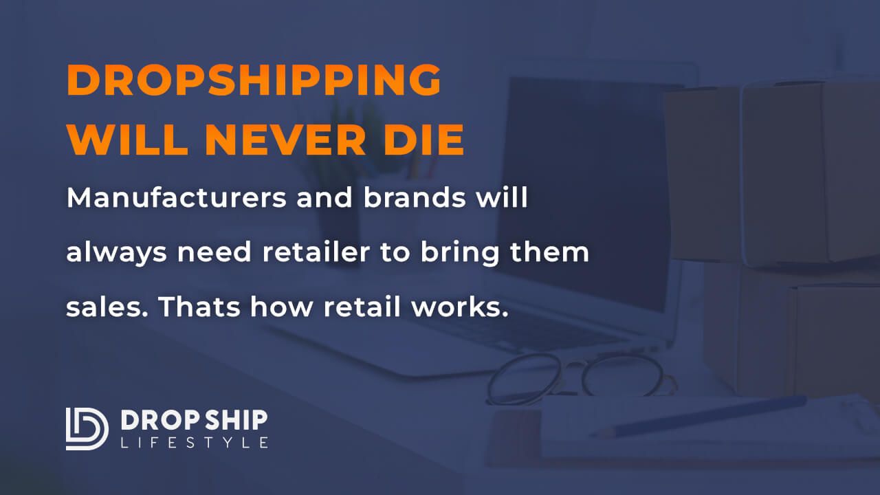 The Future of Drop Shipping