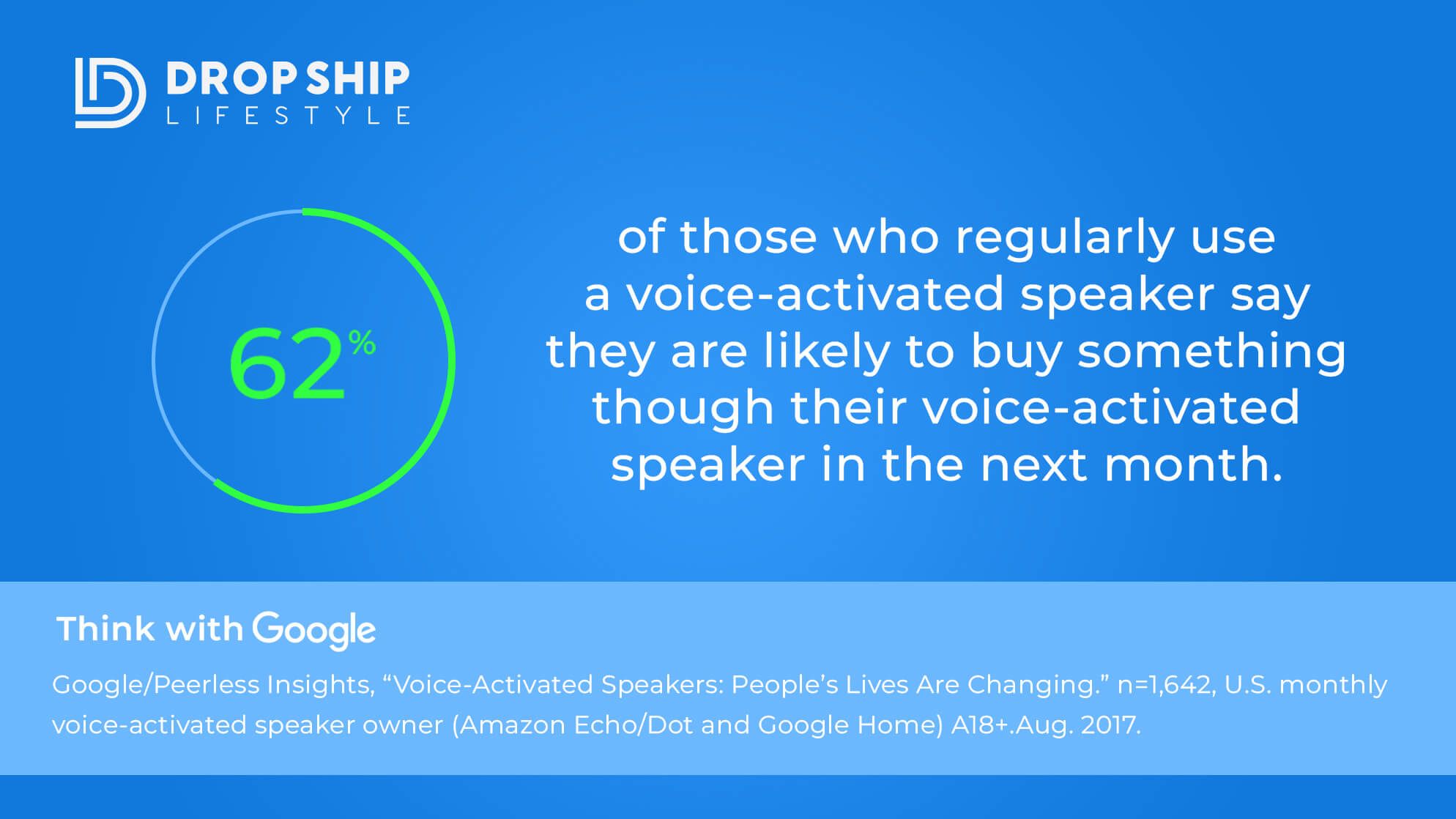 google voice search