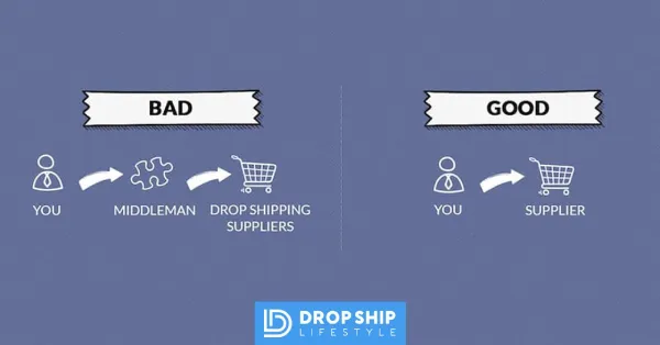 Drop-Shipping-Wholesalers-If-You-Get-Them-From-a-List-We-Need-to-TalkArtboard-1-copy-6-min