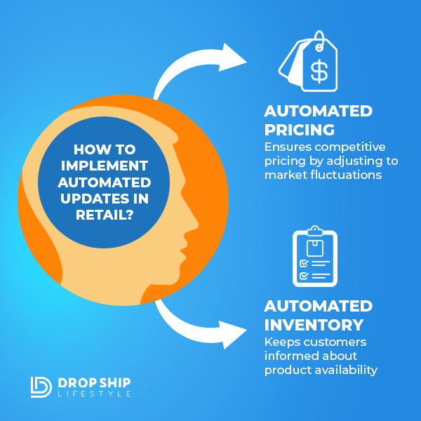 Automated-Updates