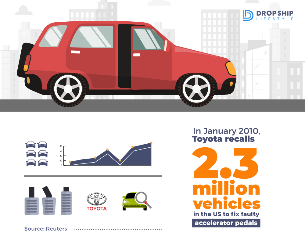 Infographic 2