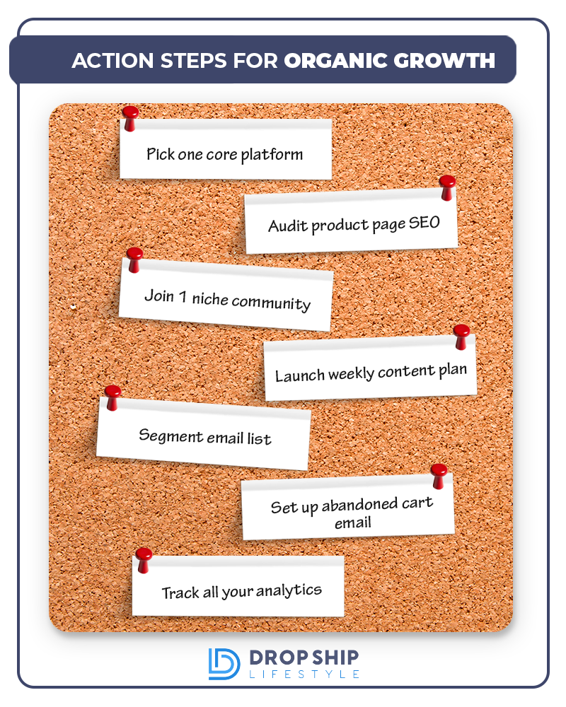 _Image-10--Organic-Growth-Action-Board-
