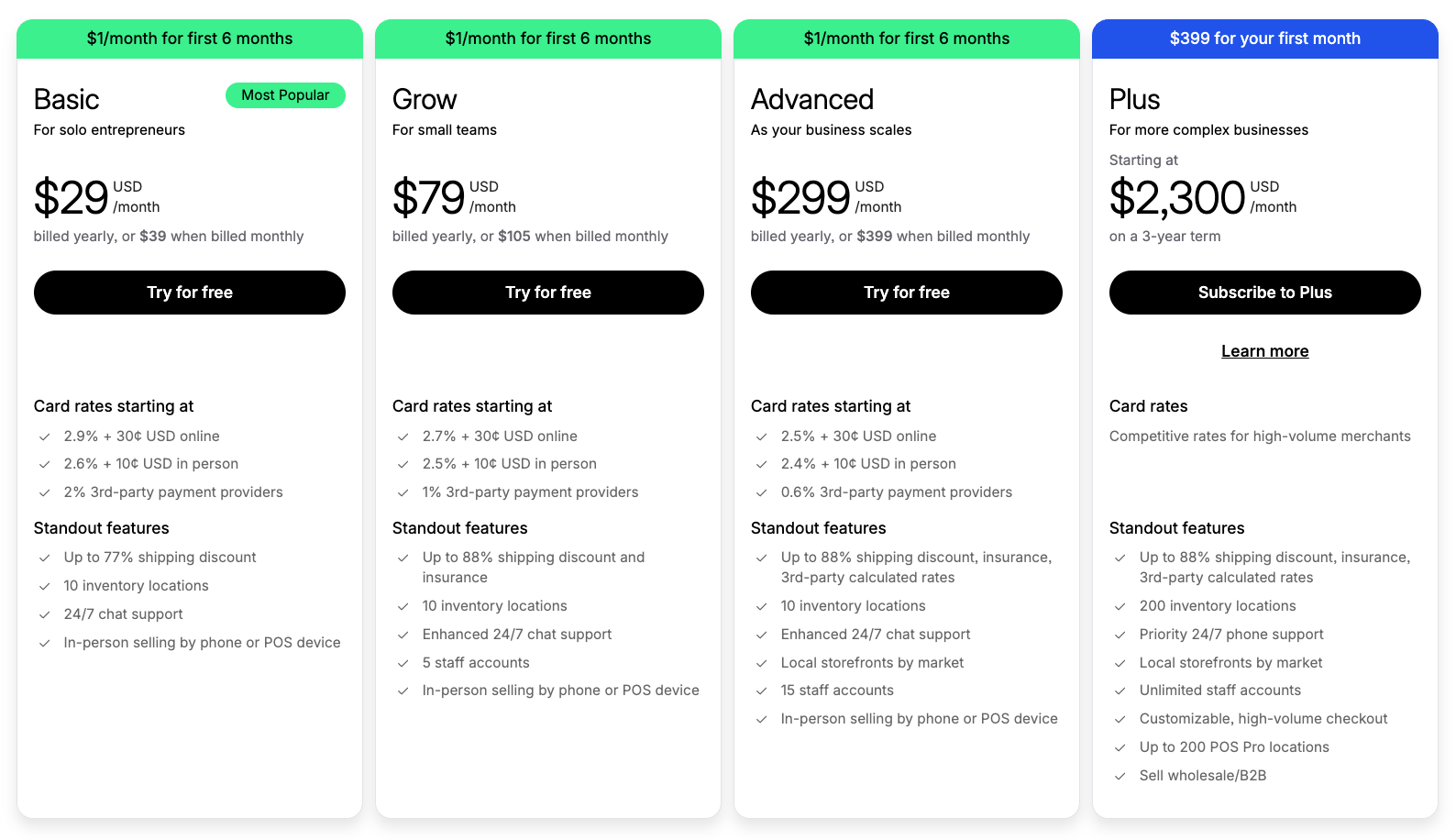 Shopify Pricing Table
