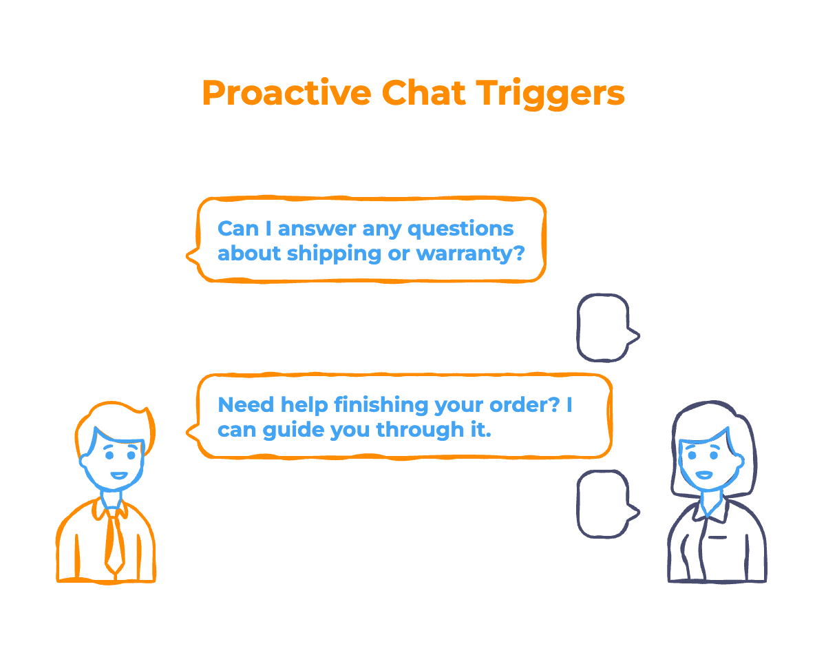 Be Proactive, Not Passive - Infographic