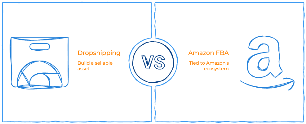 Dropshipping vs Amazon FBA - Long Term Potential