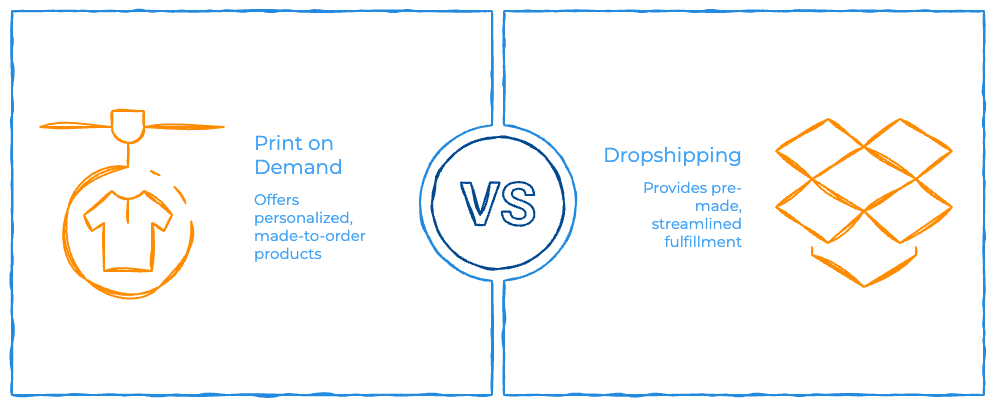 Print on Demand vs Dropshipping - Customization - Infographic