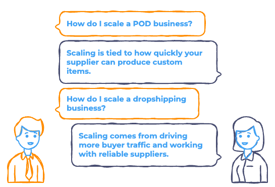 Print on Demand vs Dropshipping - Scaling - Infographic