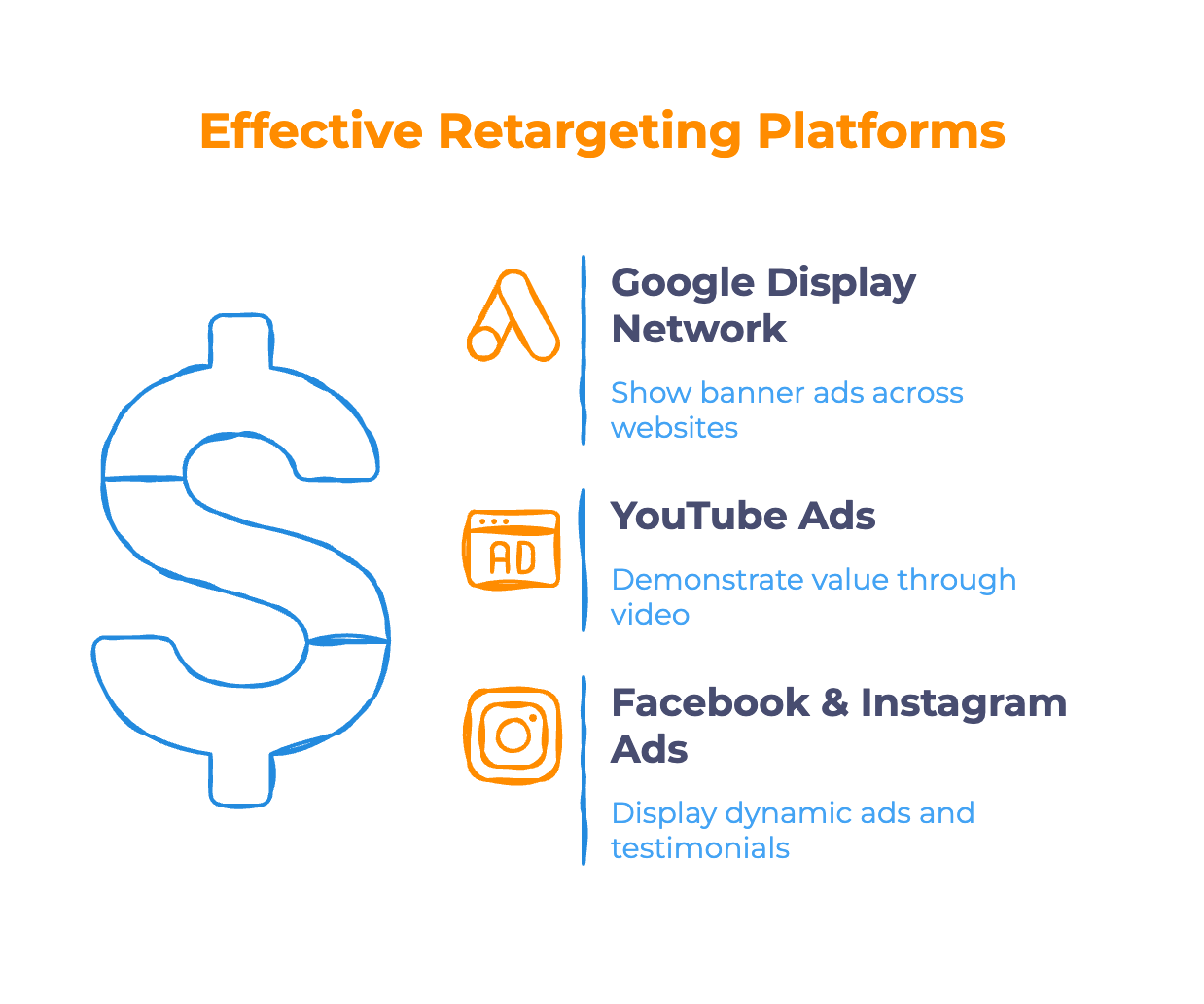 Step 2_ Choose the Right Platforms - Infographic