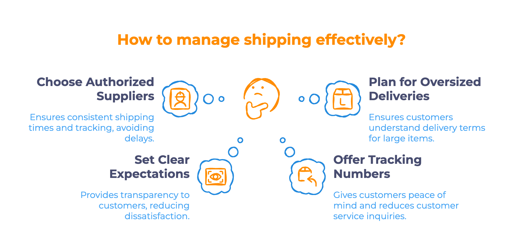 How to Avoid Shipping Issues - Infographic